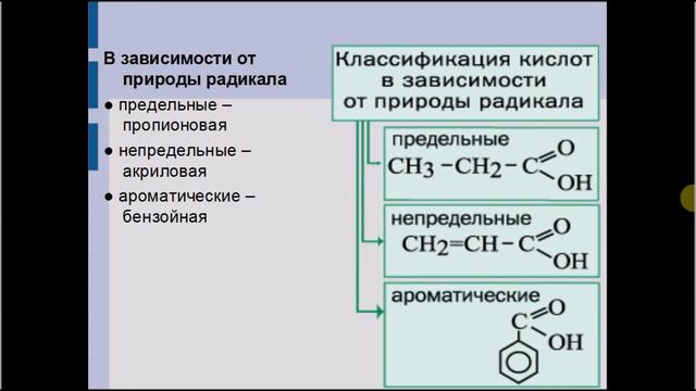 Карбоновые кислоты. Химия 10 класс. смотреть онлайн