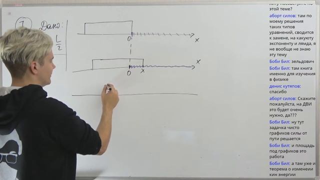 Физика. ЕГЭ2021. Применение интегралов в физике