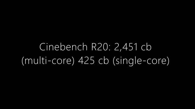 Razer Blade 15 Review