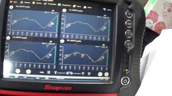 Testing Digital ABS sensors: Ford Escape