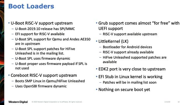 "RISC-V software ecosystem in 2020" - Atish Patra (LCA 2020) смотреть онлайн