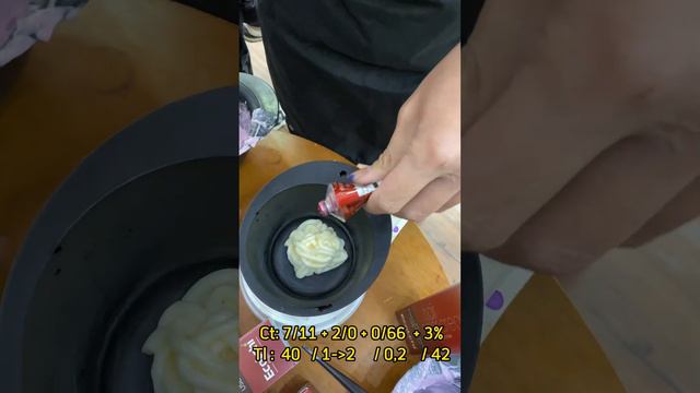 Trải nghiệm mã màu 7/11 cùng #Ecolchi Màu nhuộm #Dinh_DưỡngECOLCHI смотреть онлайн