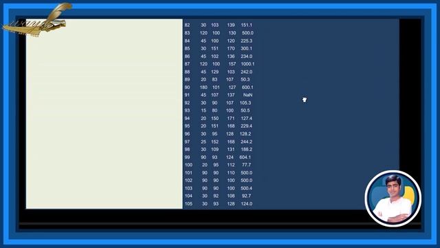 Learn Pandas Complete Course |Step By Step| Read CSV | Ponnuri Gopie Krishna | Part-6 смотреть онлайн