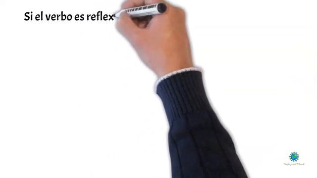 Ir a + Infinitivo en Español. Nivel Básico. Gramática (futuro) смотреть онлайн