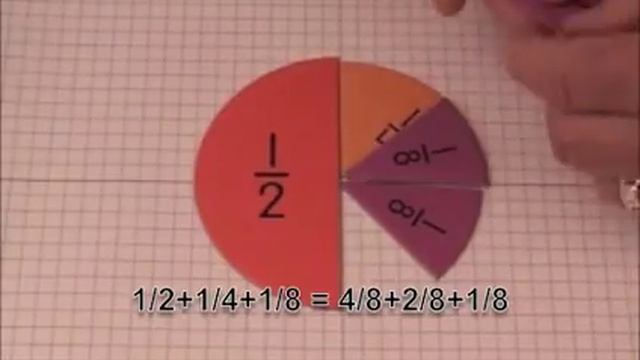 stevenlevymath Fractions 1/2, 1/4 and 1/8 смотреть онлайн