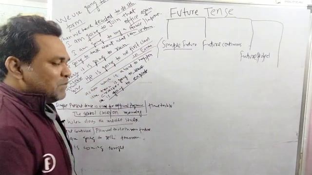 Future tense simple and easy. English spoken class Day 4 how to speak perfectly смотреть онлайн