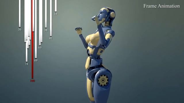 The Art and the technology behind CG Animations - Aya Animation смотреть онлайн