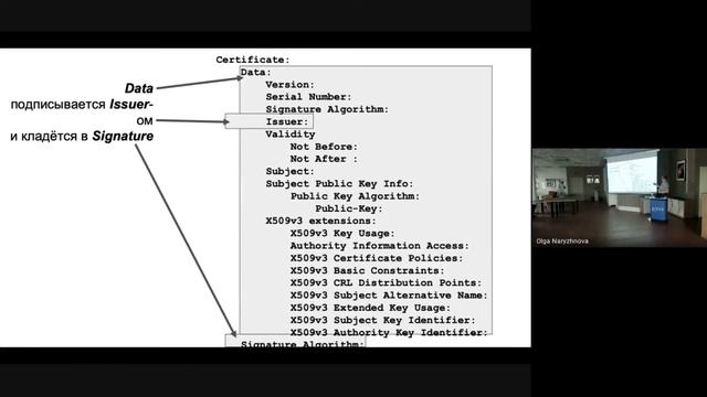 Introduction to TLS part 1 of 2 (Russian only, Ruslan Kosolapov - Plesk Program Manager) смотреть онлайн
