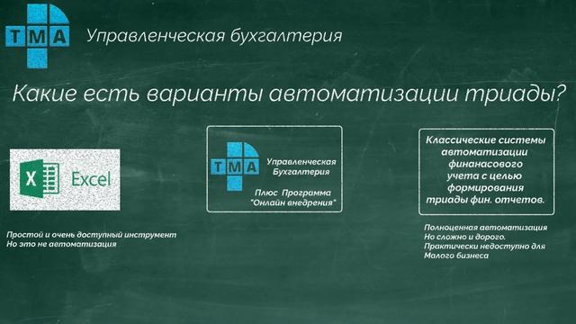Какие варианты и почему мы смотреть онлайн