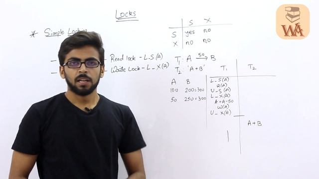 locks in DBMS | dbms locks | Lock Based Protocol DBMS Transaction Management | Concurrency Control смотреть онлайн