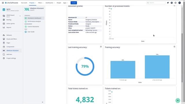 Jira Assignee Prediction in Alliedium AIssistant 1.2 смотреть онлайн