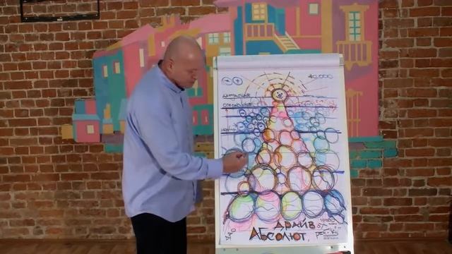 Нейрографика. Пирамида Сознания смотреть онлайн