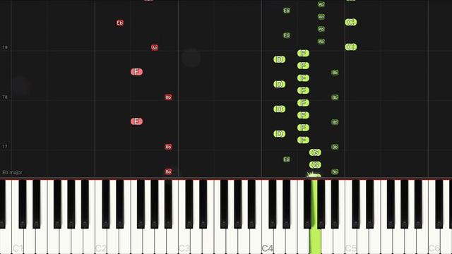 How to play Bad Piggies Theme on Piano by Tunes With Tina смотреть онлайн