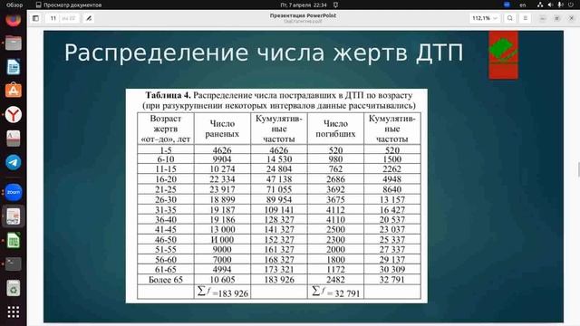 Судебная статистика для защиты Ваших прав смотреть онлайн