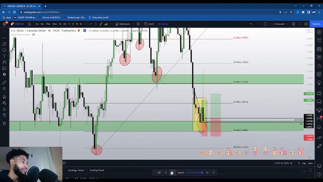 MY DAY TRADING STRATEGY : When to buy and sell part 2 смотреть онлайн