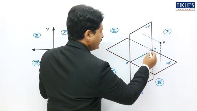 POSITION OF FRONT VIEW AND TOP VIEW OF A POINT IN FIRST QUADRANT IN ENGINEERING DRAWING смотреть онлайн