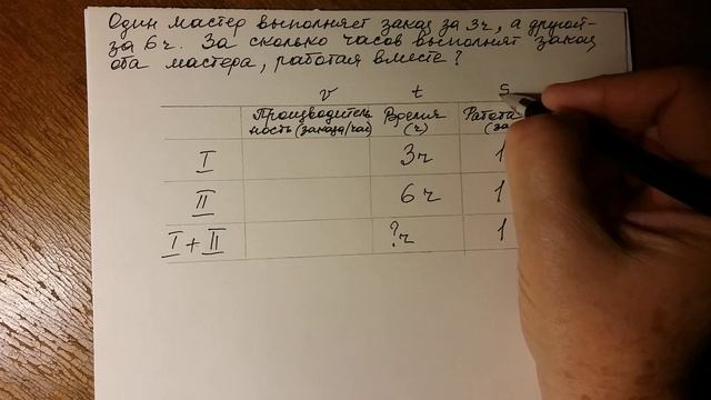 Математика 6 класс. Подготовка к ОГЭ, ЕГЭ. Работа. Задача. смотреть онлайн