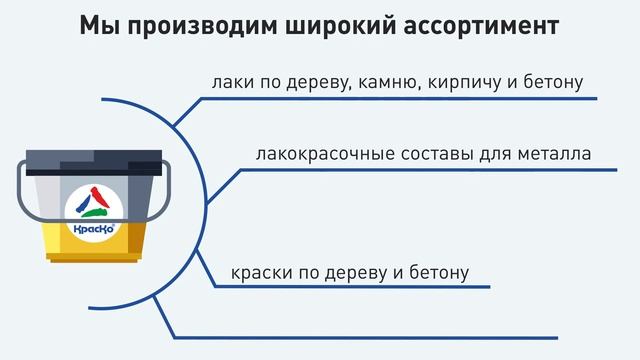 Компания КрасКо — лакокрасочные материалы для строительства и ремонта смотреть онлайн