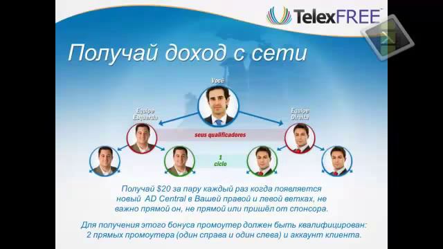 TelexFREE обзор маркетинг плана смотреть онлайн