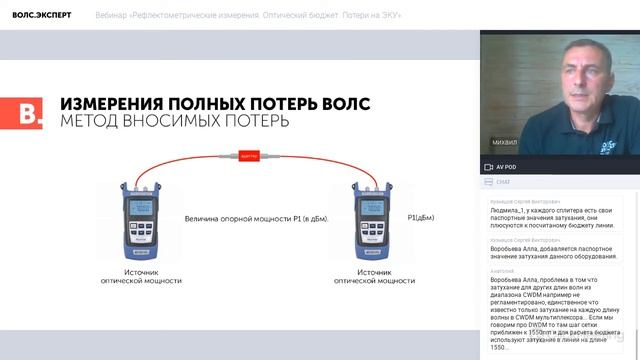 Вебинар «Рефлектометрические измерения. Оптический бюджет. Потери на ЭКУ» смотреть онлайн