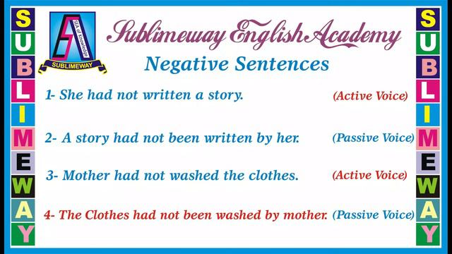 Passive Voice Of Past Perfect Tense || Passive Series || By Sir Mubarik A.Raza