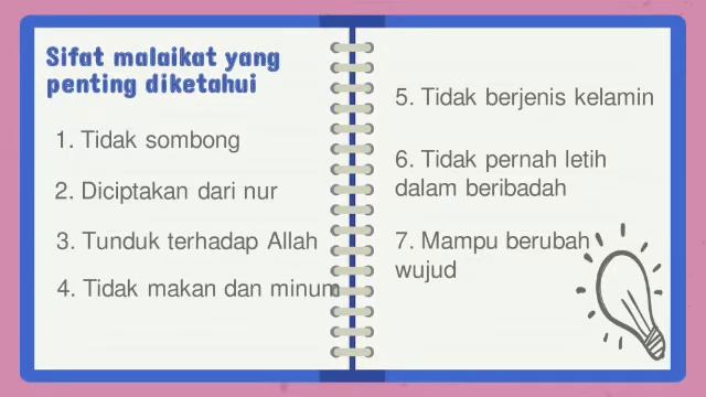 Materi Iman kepada Malaikat Allah | Kelas 4 смотреть онлайн