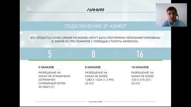 Вебинар "Бюджетный видеосервер Линия MicroNVR" смотреть онлайн
