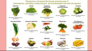 ПРОДУКТЫ,РАЗЖИЖАЮЩИЕ КРОВЬ Рецепты для разжижения крови