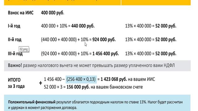 Инвестиции в ИИС смотреть онлайн