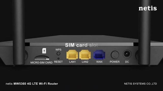 LTE Wi-Fi роутер netis MW5360 с поддержкой SIM карт смотреть онлайн