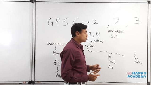 GPSC exam preparation | How to choose Class 1-2-3 | Eligibility criteria | смотреть онлайн