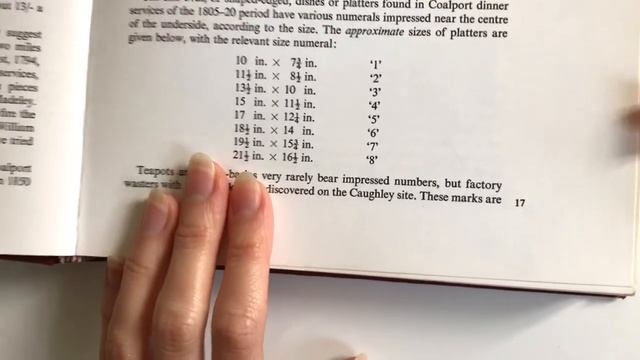 Парные антикварные тарелки Coalport, 1834-35гг смотреть онлайн