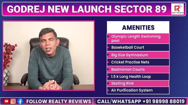 Godrej New Launch Sector 89 Gurgaon | 2 Crore Onwards | Basic Details & Analysis | Realty Reviews смотреть онлайн