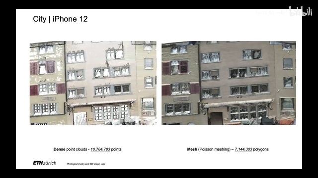 3D Reconstruction from Fisheye Camera смотреть онлайн
