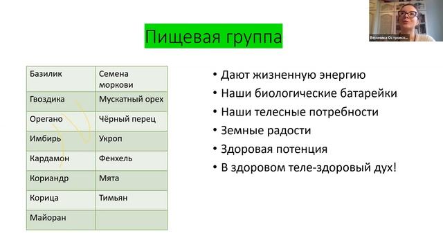 Биоэнергетика эфирных масел смотреть онлайн