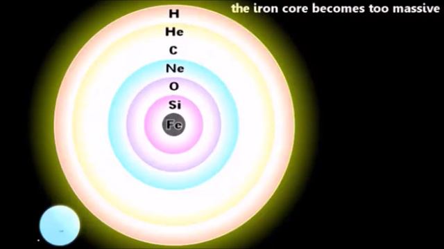 Το Μοιρολογι του Ωριωνα смотреть онлайн