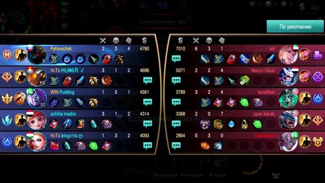 ГРОК САМЫЙ ЛУЧШИЙ ТАНК!!! Mobile Legends: Bang Bang смотреть онлайн