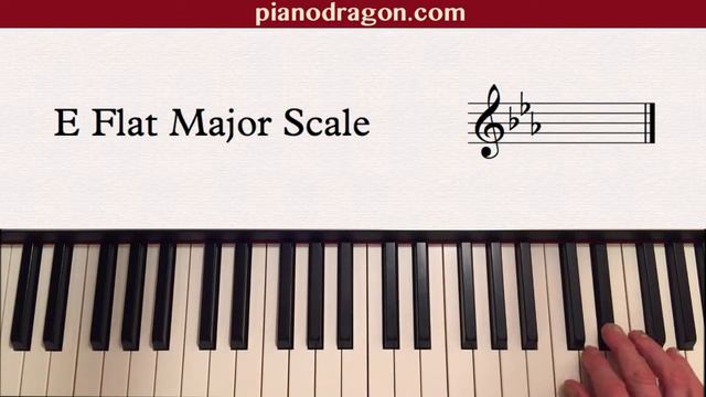 E-Flat-Major-2-Octaves-Right-Hand смотреть онлайн