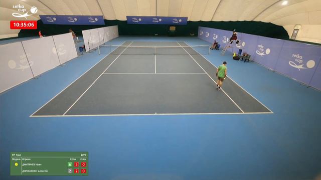 Tournament Setka Cup Tennis 20.01.2022 morning (Court №2) смотреть онлайн