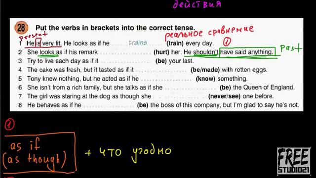 Употребление Clauses Of Manner -1