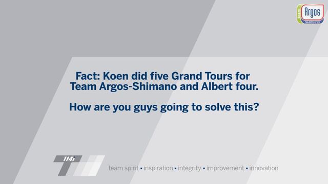 Koen de Kort and Albert Timmer fighting for the record - InsideOut смотреть онлайн