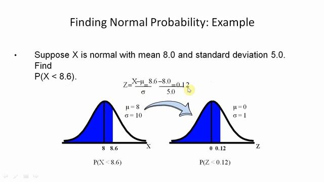 Z score Full Concept !! Example !! (Statistics Lec14) Data Science tutorials смотреть онлайн