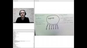 Эгрегоры. Программирование эгрегоров для достижения целей. Трансерфинг. Антон Артмид.