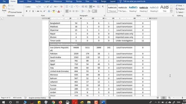 How to Copy Table from PDF to Word смотреть онлайн
