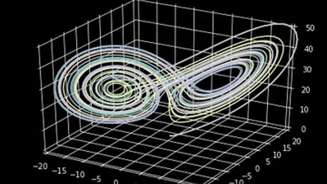 Trajectories of Lorenz equation start from (0, 1, 1), (0.01, 1, 1) and (-0.01, 1, 1) смотреть онлайн