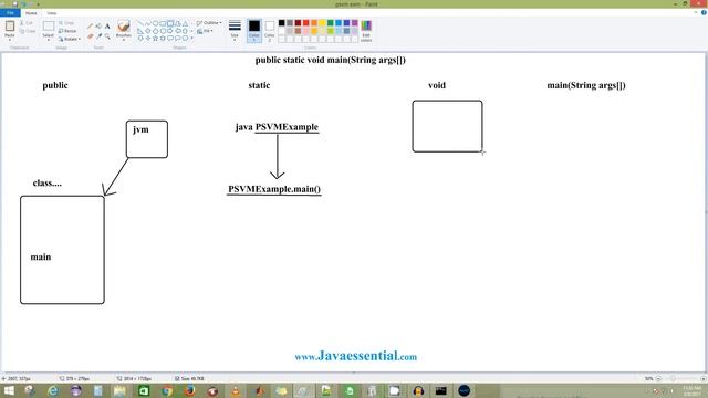 public static void main(String args[]) in Java with example смотреть онлайн