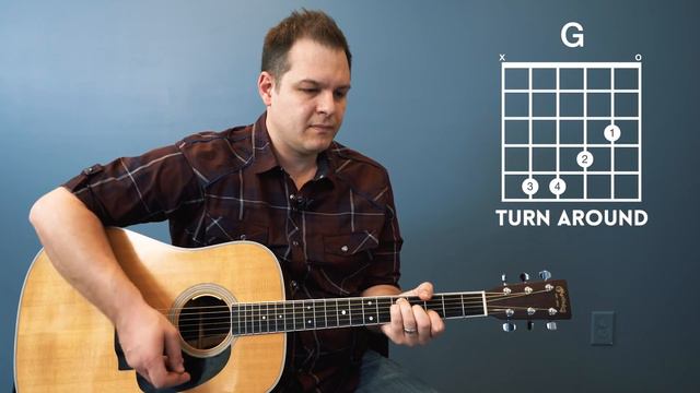Let There Be Light - Hillsong - Tutorial (acoustic guitar) смотреть онлайн