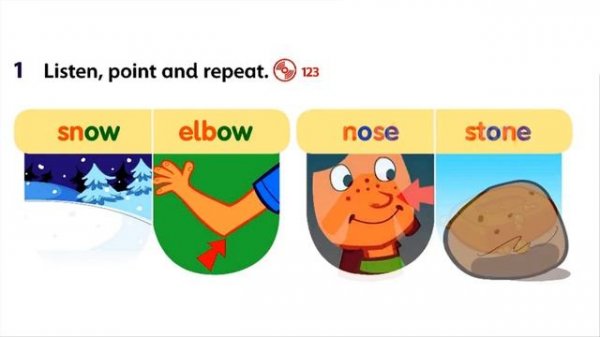 FAMILY AND FRIENDS 3 UNIT 13 THE ANCIENT EGYPTIANS