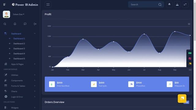 Power BI Dashboard Bootstrap Admin Template with LTR Dark Theme смотреть онлайн