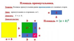 Геометрия 8 класс Площадь прямоугольника